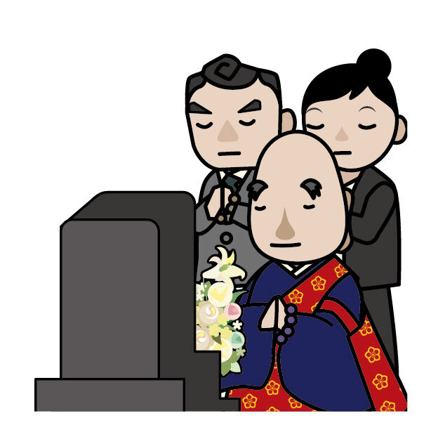 納骨法要